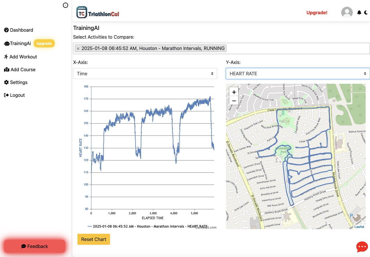 TriSchedule - TrainingAI